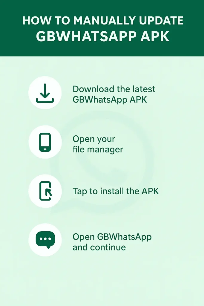 Step-by-Step Method to Manually Update GBWhatsApp
