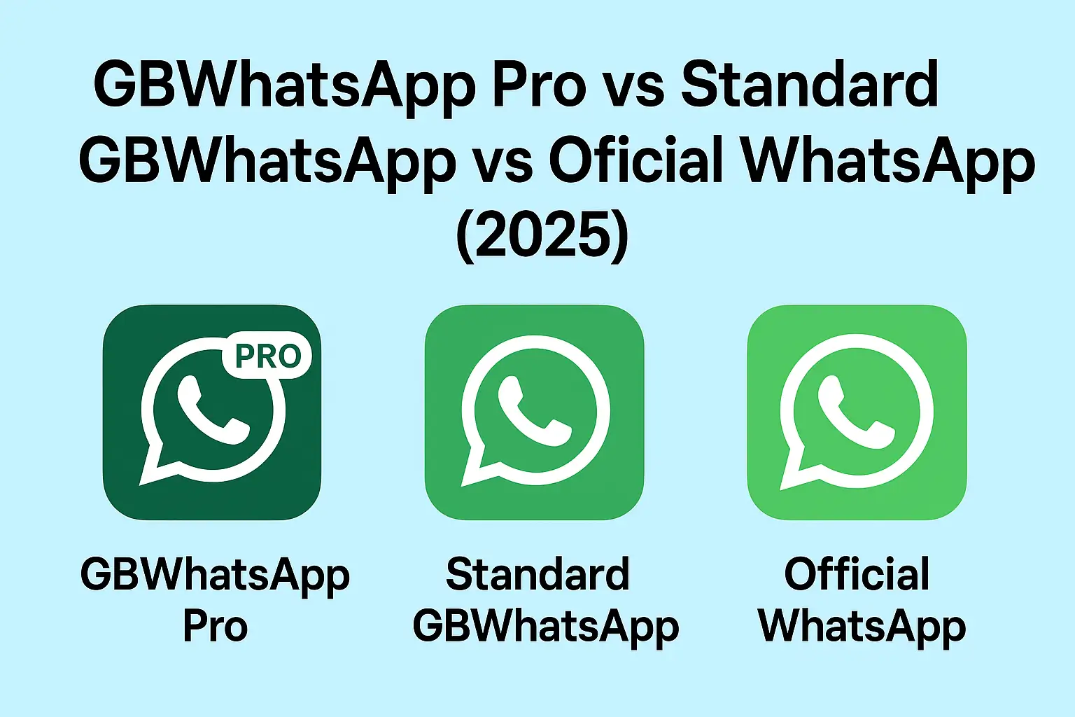 GBWhatsApp Pro vs Standard vs Official WhatsApp
